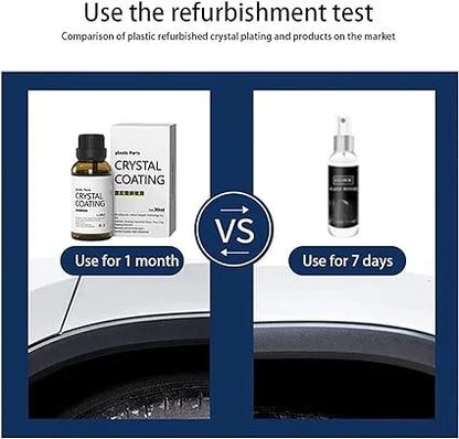 Crystal Coating Polish (free shipping)
